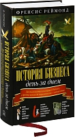 История бизнеса день за днём 